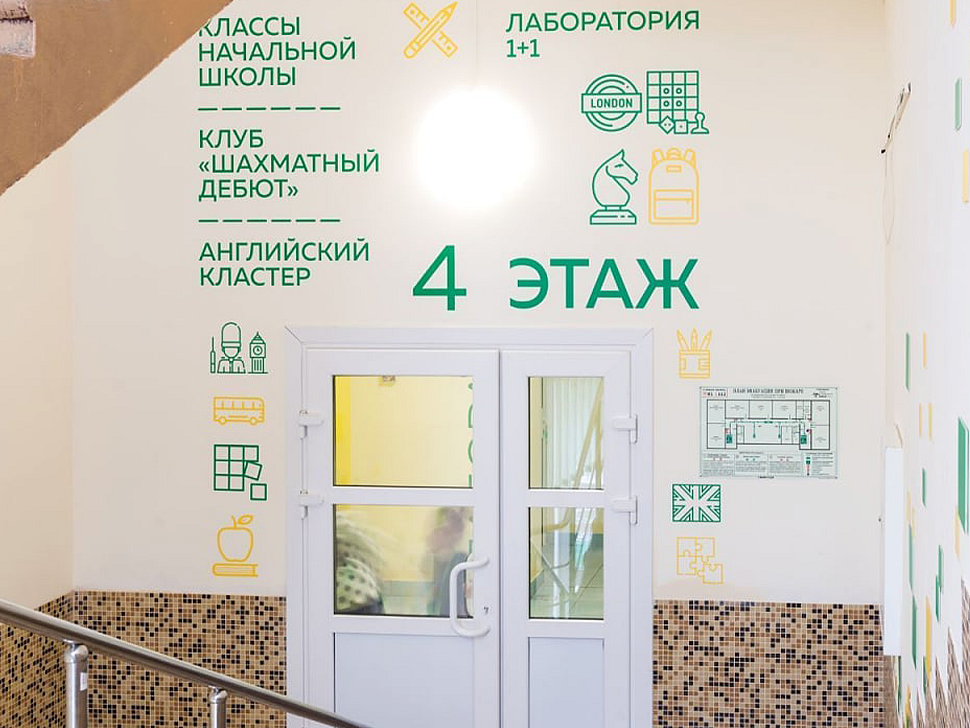 Оформление стен в школе. Стенды или современная графика? Оформление стен в школе. Стенды или современная графика?