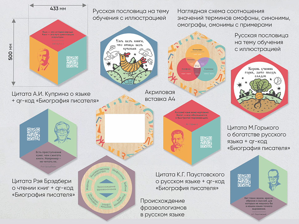 Оснащение детских библиотек