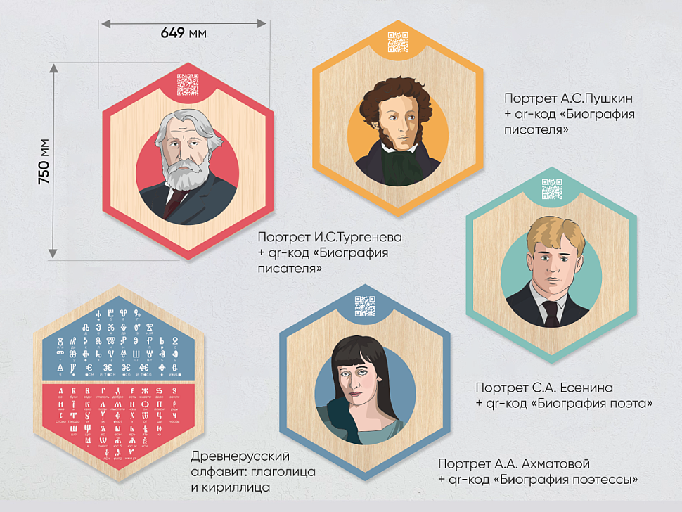 Оснащение детских библиотек Оснащение детских библиотек