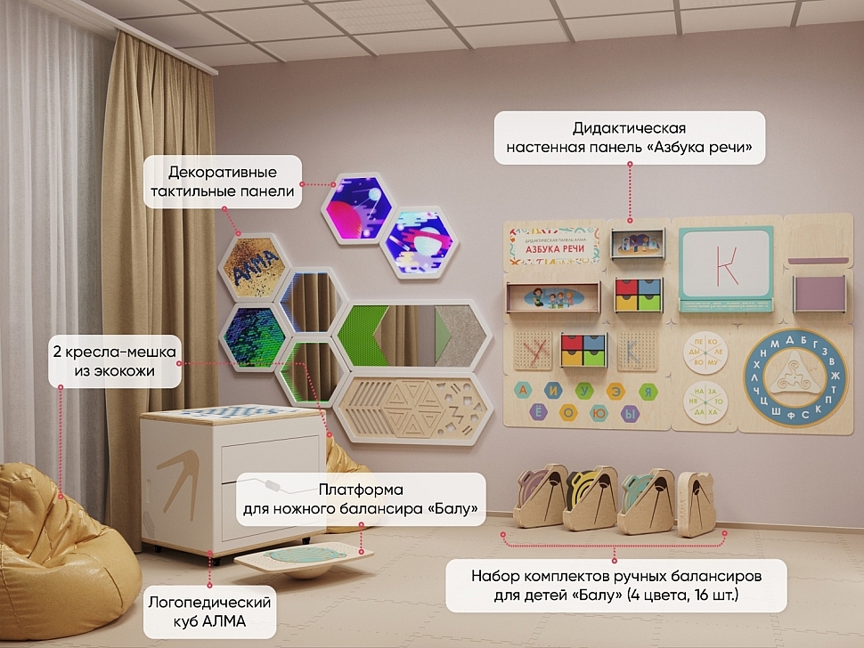 Комплексное оснащение кабинетов детского сада и школы по ФГОС