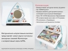 МИК «Ракета» - Методический интерактивный комплекс МИК «Ракета» - Методический интерактивный комплекс