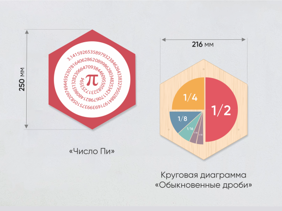«Стендум - Математика» - набор информационно-методических панелей (9 шт.)