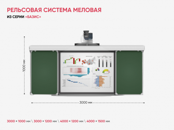 Рельсовая система меловая из серии «Базис» Рельсовая система меловая из серии «Базис»