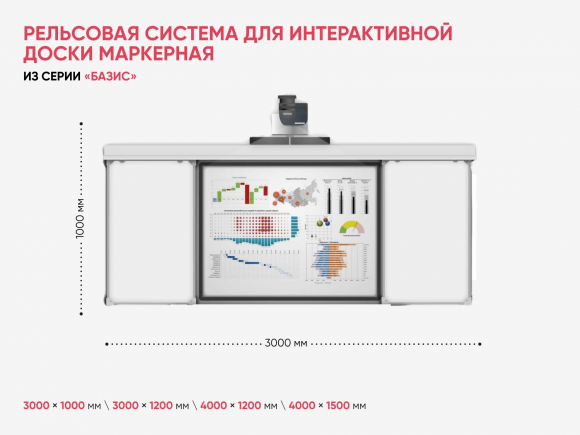 Рельсовая система для интерактивной доски маркерная из серии «Базис» Рельсовая система для интерактивной доски маркерная из серии «Базис»