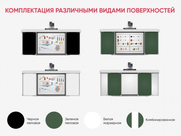 Рельсовая система для интерактивной панели и доски черная из серии «Базис»