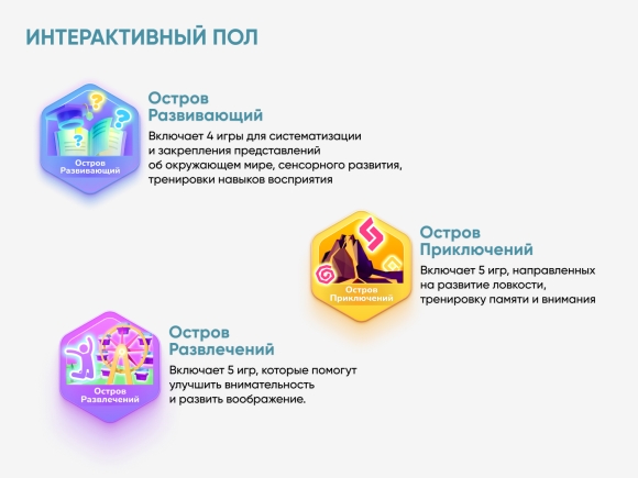 Мобильный интерактивный «КУБ» АЛМА 2 в 1 для пола и стены Мобильный интерактивный «КУБ» АЛМА 2 в 1 для пола и стены
