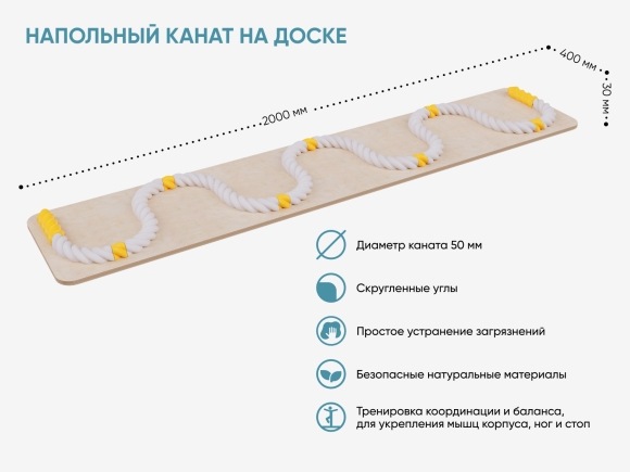 Напольный канат на доске Напольный канат на доске